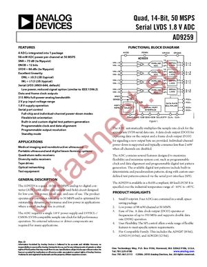 AD9259BCPZRL7-50 datasheet  